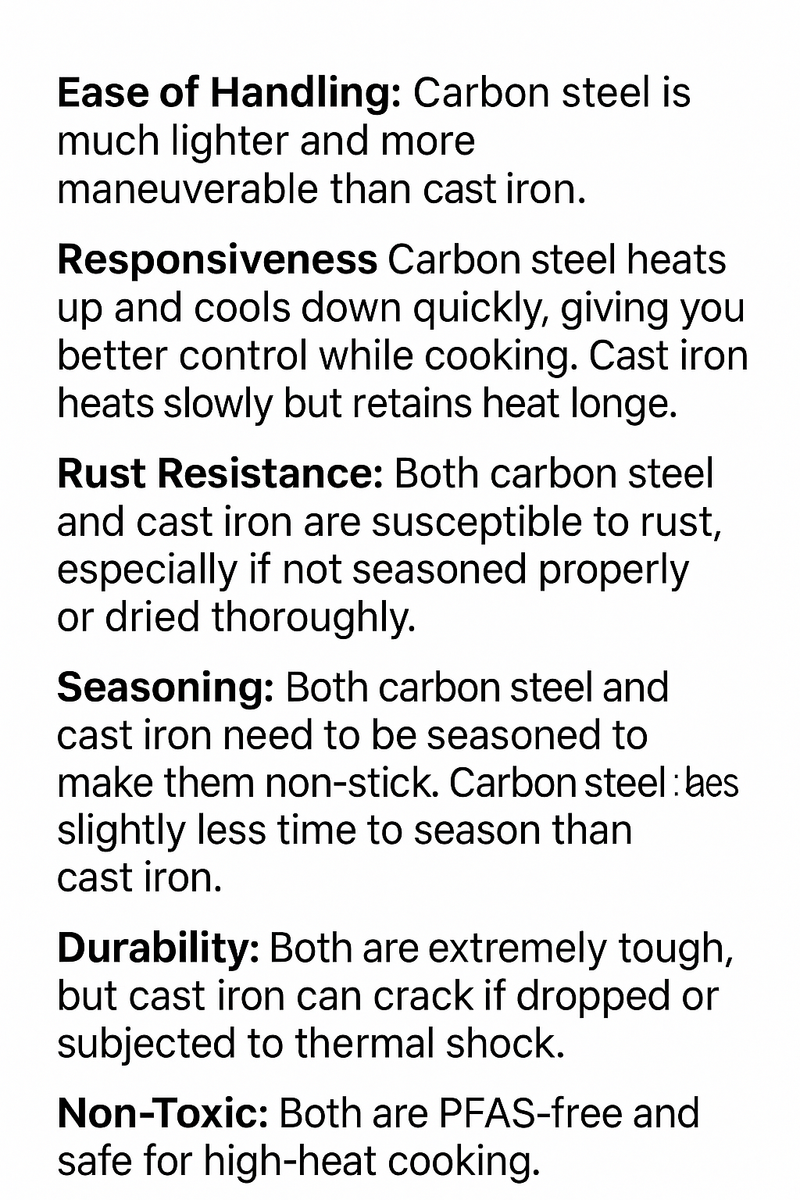 Carbon Steel vs Cast Iron