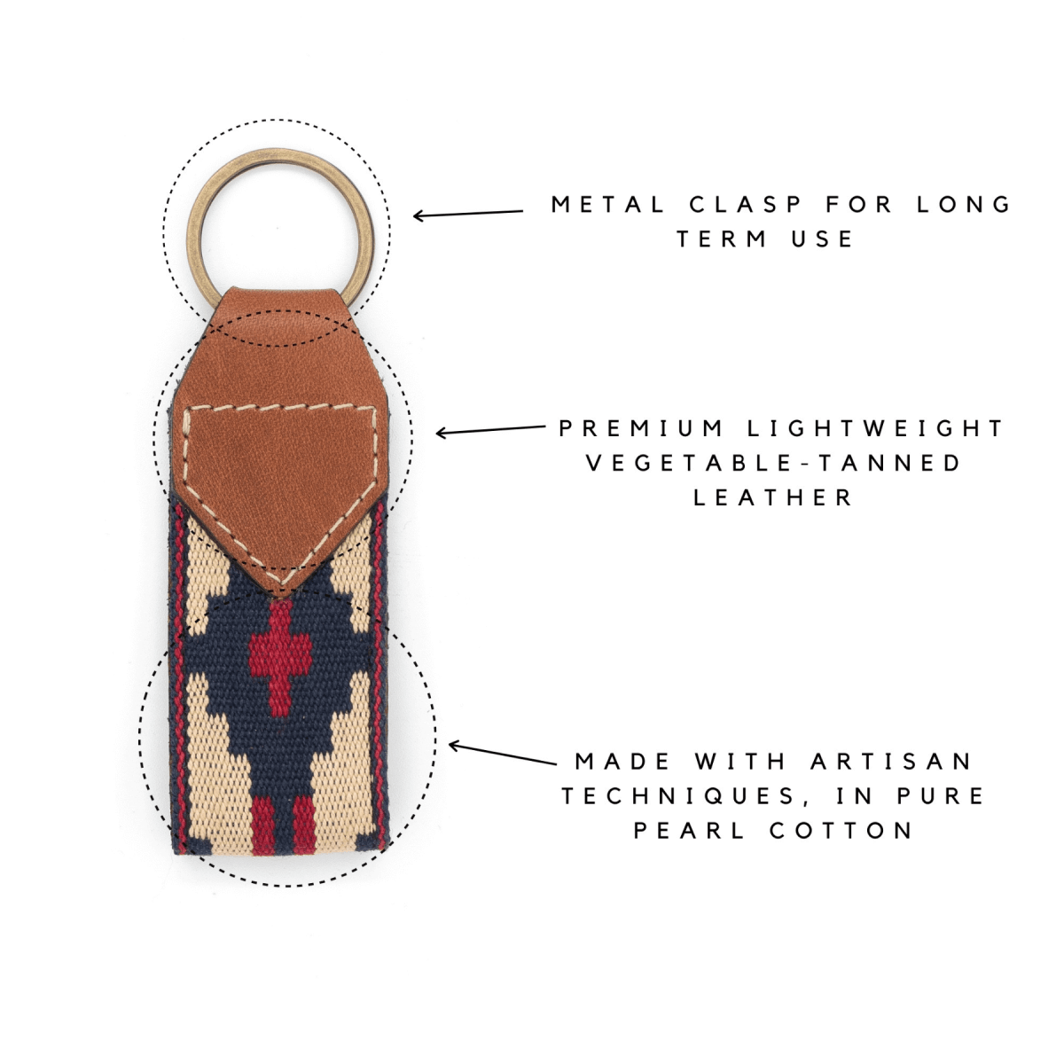 Guarda Pampas Leather Keychain (Blue/Red Invertido)Gaucholife