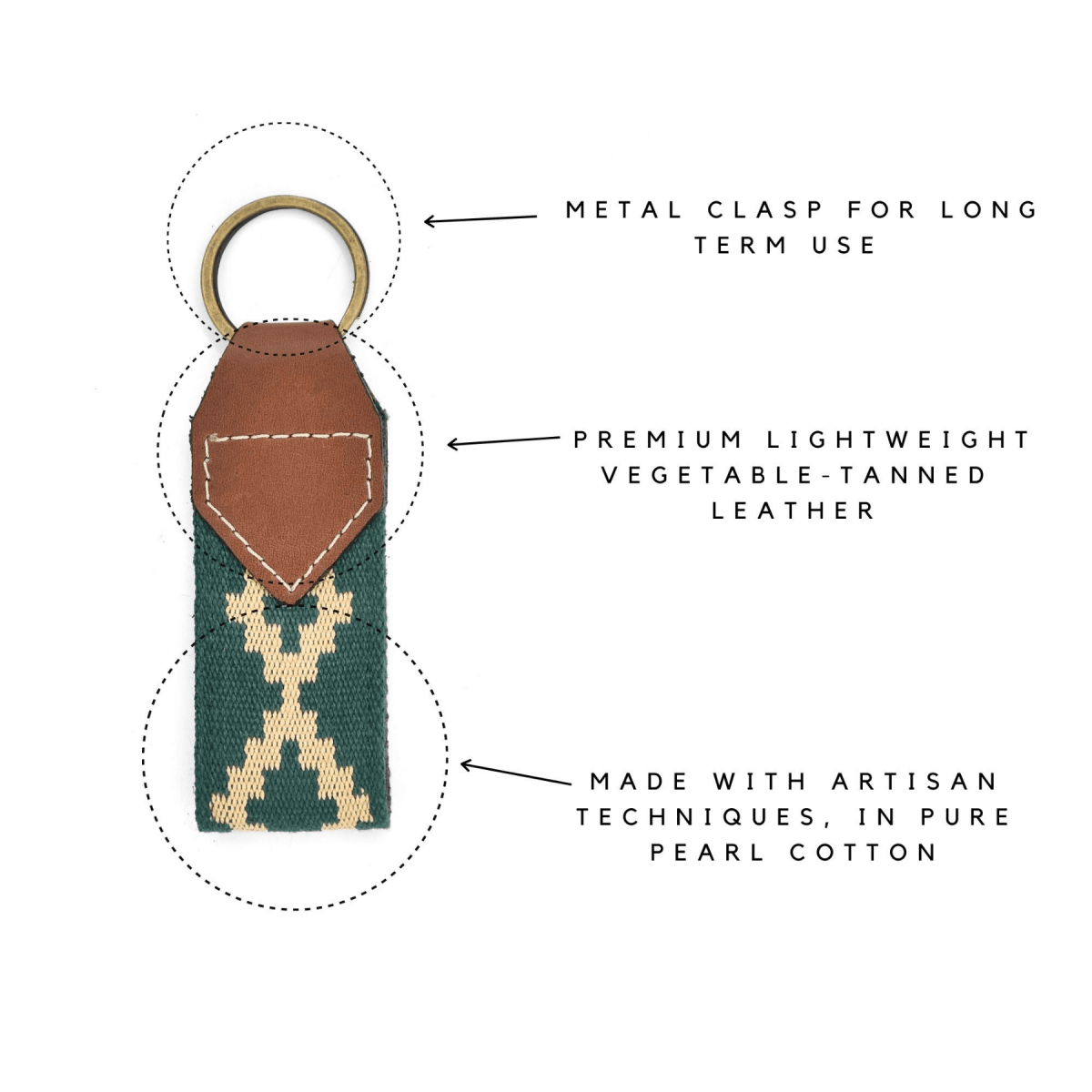 Guarda Pampas Leather Keychain (Green)Gaucholife